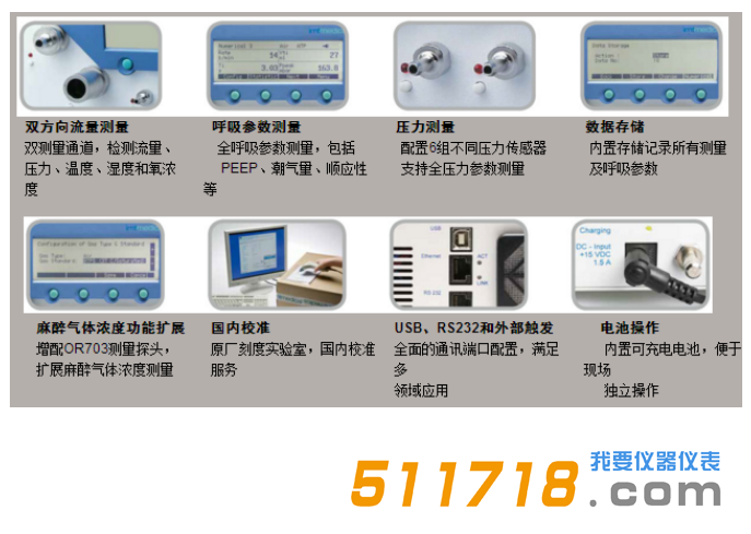 瑞士imtmedical PF-300呼吸機(jī)質(zhì)量檢測儀1.png