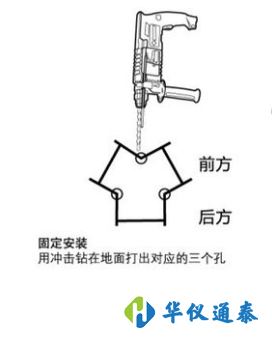 靜電釋放器安裝規范1.png