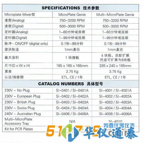 美國SI MicroPlate Genie微孔板混合器參數.jpg